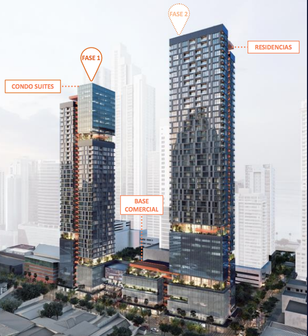 UPTOWN – CALLE URUGUAY – NUEVO PROYECTO EN EL CORAZON DE LA CIUDAD DE PANAMA